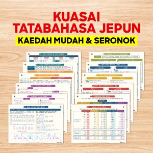 Flashcard Mudah Faham Tatabahasa Jepun [Promo]